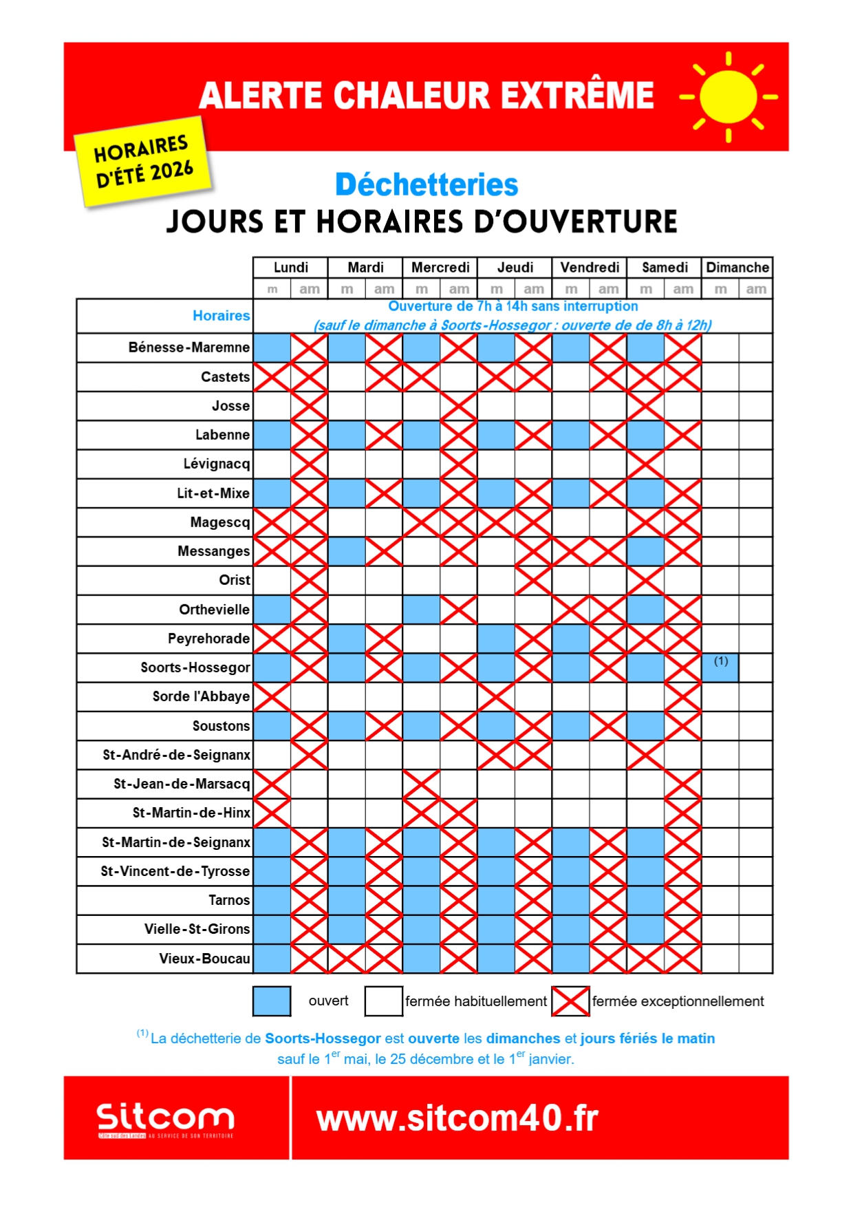 2026-Alerte Chaleur extrême.jpg