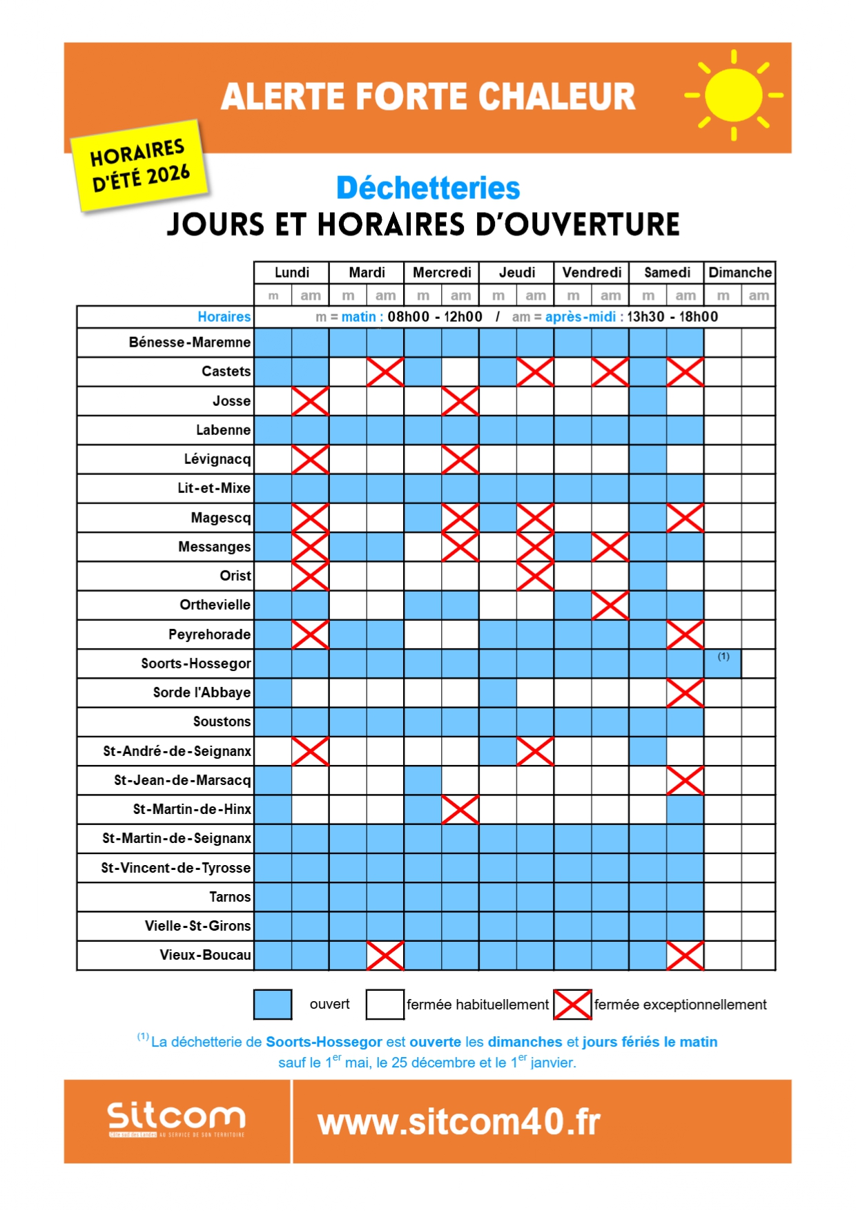 2026-Alerte Forte Chaleur.jpg
